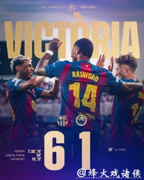 欧冠-费尔明戴帽拉什福德双响 巴萨6-1奥林匹亚科斯