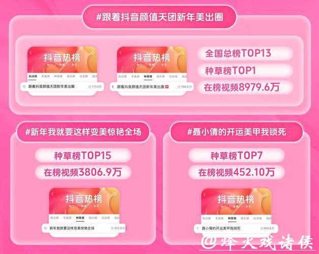 从“看见趋势”到“成为趋势”，抖音生活服务不止“造势”？