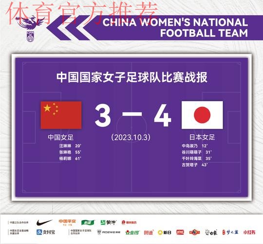 中国女足3:4负于日本队 无缘亚运会决赛